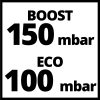 Einhell TE-VC 36/30 Li S - Solo akkus száraz-nedves porszívó