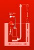 Einhell GC-DP 1020 N szennyvíz szivattyú