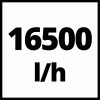 Einhell GE-DP 7330 LL ECO szennyvíz szivattyú