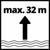 Einhell GC-PP 900 N mélykútszivattyú