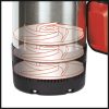 Einhell GC-PP 900 N mélykútszivattyú