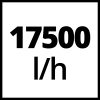 Einhell GE-DP 6935 A ECO szennyvíz szivattyú