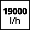 Einhell GE-DP 7935 N-A ECO szennyvíz szivattyú